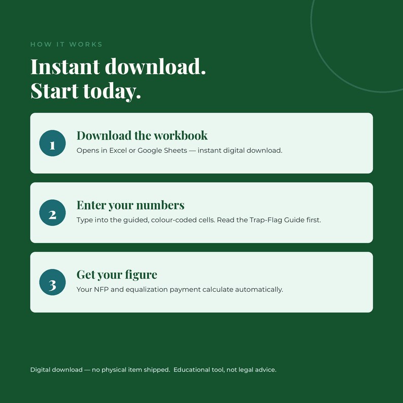 Three steps: download the Excel and Google Sheets workbook, enter your numbers, get your equalization figure