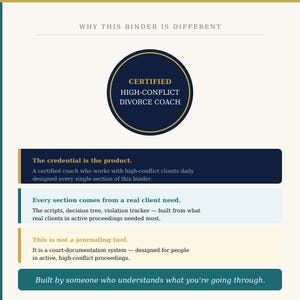Linen background listing image titled "Why This Binder Is Different." Central navy circle badge reads "Certified High-Conflict Divorce Coach." Three navy, teal, and gold text blocks below explain: the credential is the product; every section comes from a real client need; this is a court-documentation system, not a journaling tool. Teal footer: "Built by someone who understands what you're going through."