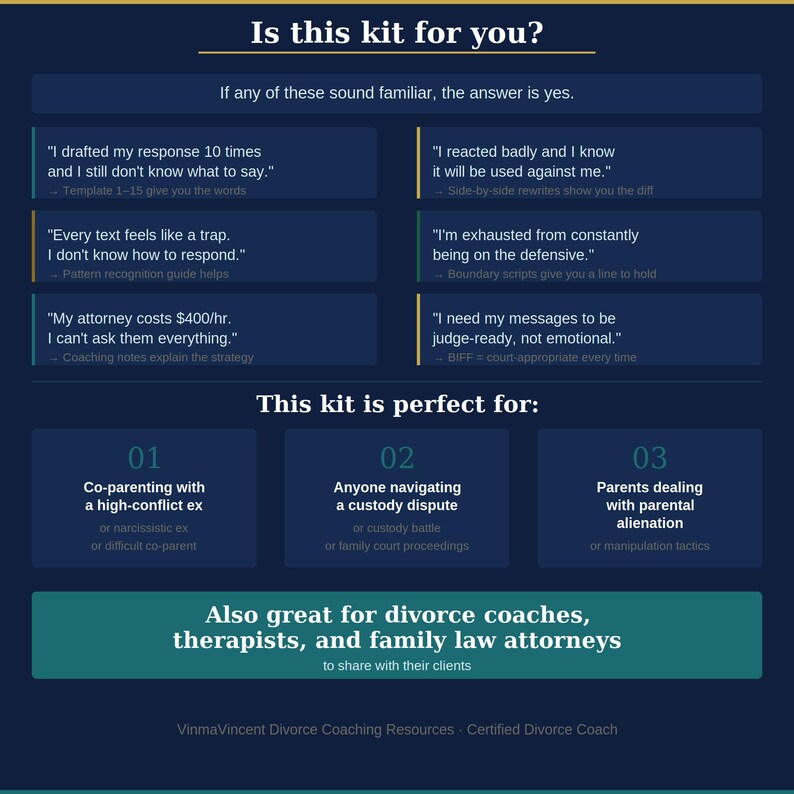 Guide showing who the BIFF Response Template Kit is designed for — parents co-parenting with a narcissistic or high-conflict ex, custody disputes, parental alienation, and family court situations