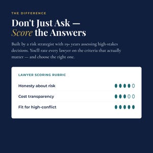 Lawyer scoring rubric graphic on navy, rating divorce lawyers on honesty about risk, cost transparency, and fit for high-conflict situations.