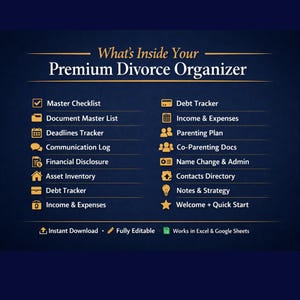 Overview of Premium Divorce Organizer Spreadsheet showing 14 essential tabs with gold icons on navy background, including Master Checklist, Finances, Parenting Plan, and Notes.