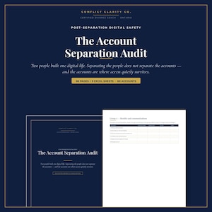 Könnte beinhalten: Ein Leitfaden zur digitalen Sicherheit mit dem Titel The Account Separation Audit von Conflict Clarity Co. Das Dokument umfasst 66 Seiten, 9 Excel-Tabellen und 60 Konten. Es enthält eine Seite mit dem Titel Group A - Identity and communications.