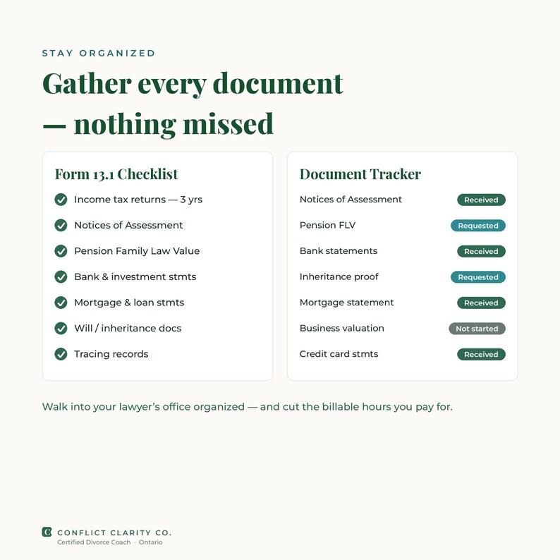 Form 13.1 disclosure checklist beside a document tracker showing received and requested status labels