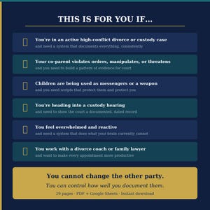 Dark navy listing image titled "This is for you if…" Six gold checkmark items identify the buyer: in an active high-conflict divorce or custody case; co-parent violates orders or threatens; children used as communication shields; heading into a custody hearing; feeling overwhelmed and reactive; working with a divorce coach or lawyer. Gold callout at bottom: "You cannot change the other party. You can control how well you document them."