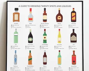 Liquor Poster | Etsy