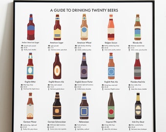 Beer Guide Poster A4/A3/A2  - Alcohol Print Wall Art, Beer Lovers Gift, Father's Day Print, Bar Decor, Brewery