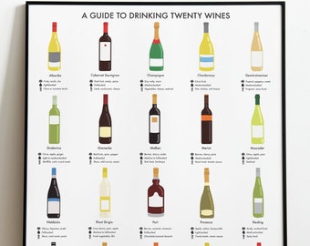 Wine Guide Poster A4 / A3 / A2 - Alcohol Wall Art, Wine Lover Poster Gift, Red Wine, White Wine, House Print