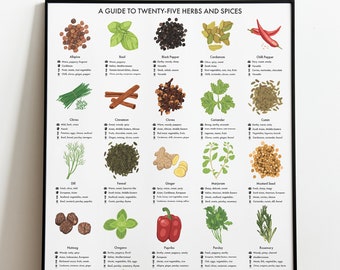 Herbs and Spices Guide Poster A4/A3/A2 - Kitchen Print, Food Wall Art, Recipes, Cooking Decor, Dining Room, Home Print