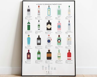 Gin Guide Poster A4/A3 - Alcohol Print Wall Art Gift, Liquor, Bar Pub Decor, Spirits Print, Wall Art