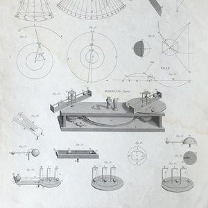 1819 Astronomy print - Astronomical Instruments - Whirling Table - Antique Astronomy engraving