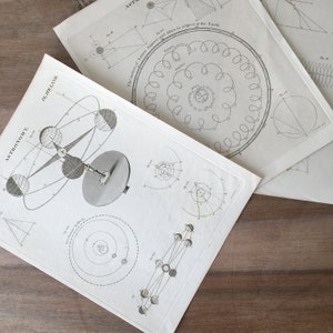 May include: A vintage illustration of a planetary model with a rotating arm and a circular base. The illustration is titled "Astronomy" and "Plate XXIV".