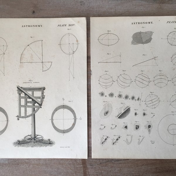 1800s Antique Astronomy prints set of 2, Antique Astronomy engraving, Astronomy gifts for men, Black and white astronomy, Astronomy decor,