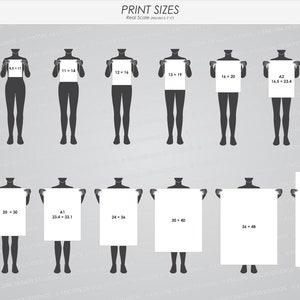 May include: A chart showing different print sizes in inches, with a person holding each size. The sizes range from 8x10 inches to 40x60 inches.