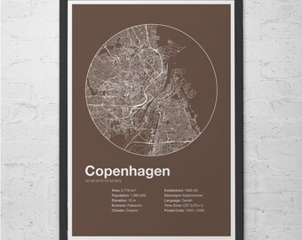 COPENHAGEN INFO MAP - Copenhagen, Denmark - Minimalist Map, Copenhagen Poster, Infographic, Swiss Style, Modernist Print