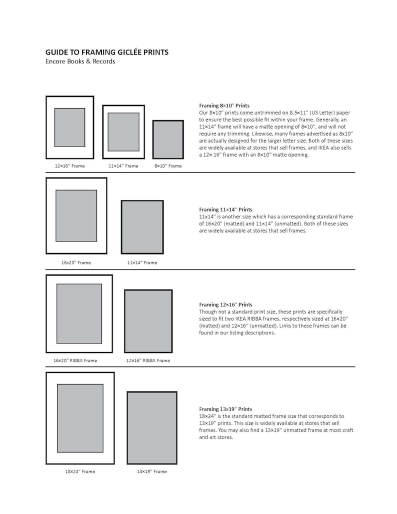 MANILA MAP High Quality Giclee Print Minimalist Manila Art Etsy