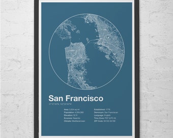 San Francisco INFO MAP - San Francisco, California - Street Map Art City Print, Minimalist Map of San Francisco, Infographic, Swiss Style