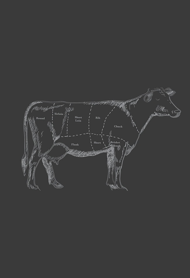 BEEF CUTS POSTER Kitchen Wall at Minimalist Giclee Art Etsy