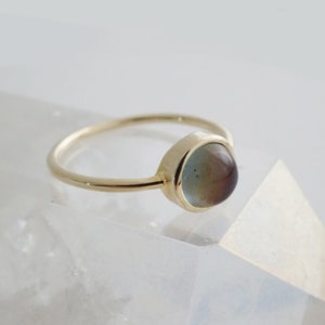 Mini Mood Ring by Honeycat | Minimalist, Delicate Jewelry (Gold, Rose Gold, Silver, size 3, 4, 5, 6, 7, 8, 9, 10, 11, 12)