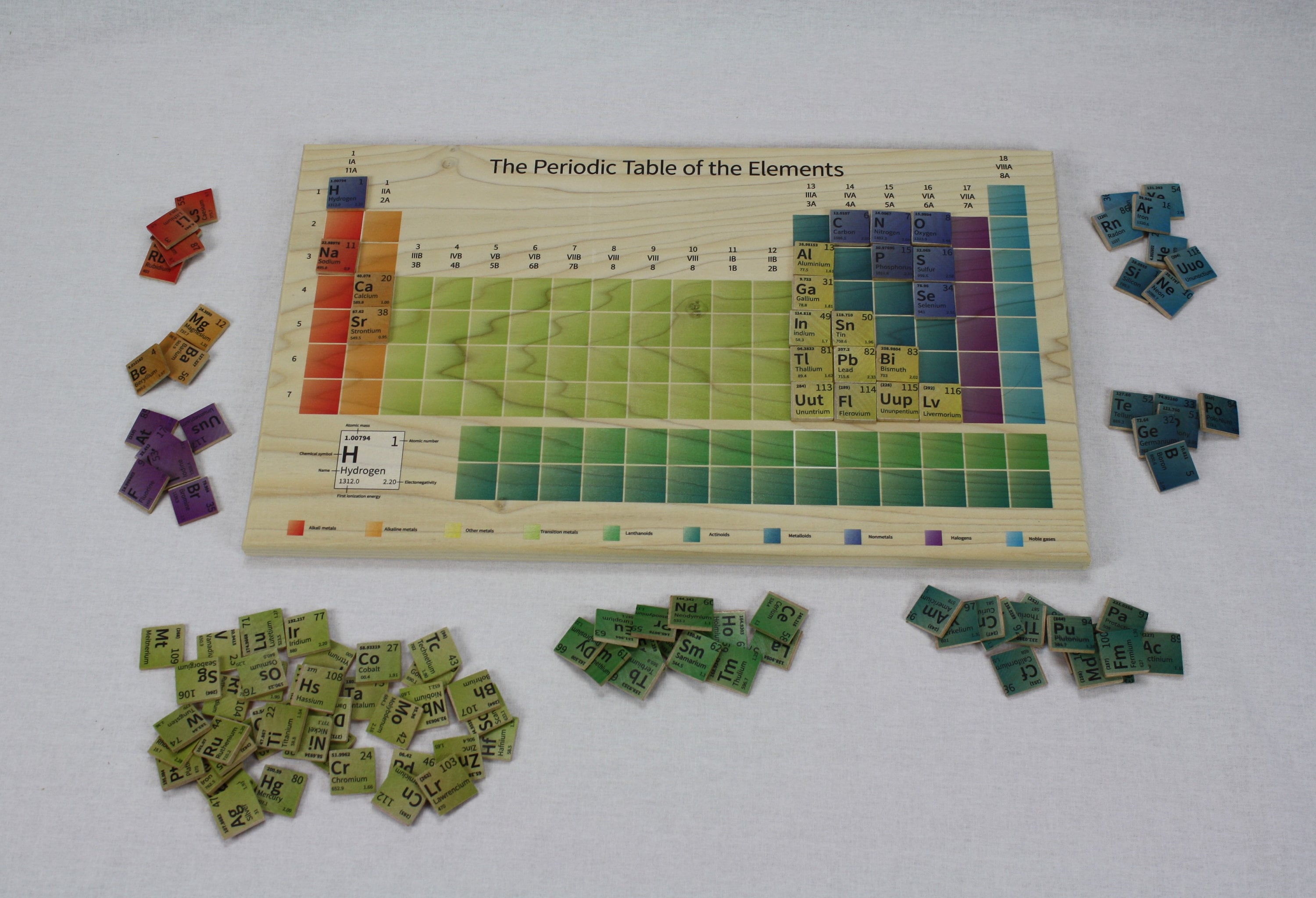 Periodic table set, element set, Table of the elements, homeschool periodic table set, Chemistry set, Home learning set, Wooden periodic