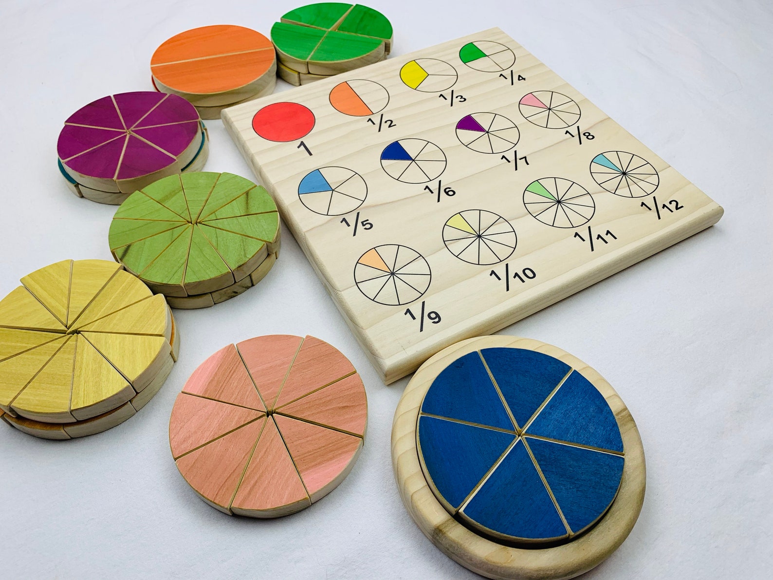 Fraction Kit Fraction Math Kit Homeschool Math Math Etsy Sweden