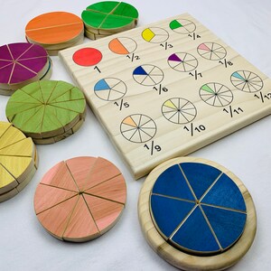 Fraction Kit, Fraction, Math Kit, Homeschool Math, Math Materials ...