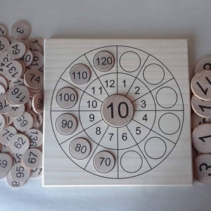 Multiplication board, multiplication table, Multiplication wheel, homeschool math, Montessori materials, math board, home school curriculum