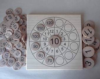 Multiplication board, multiplication table, Multiplication wheel, homeschool math, Montessori materials, math board, home school curriculum