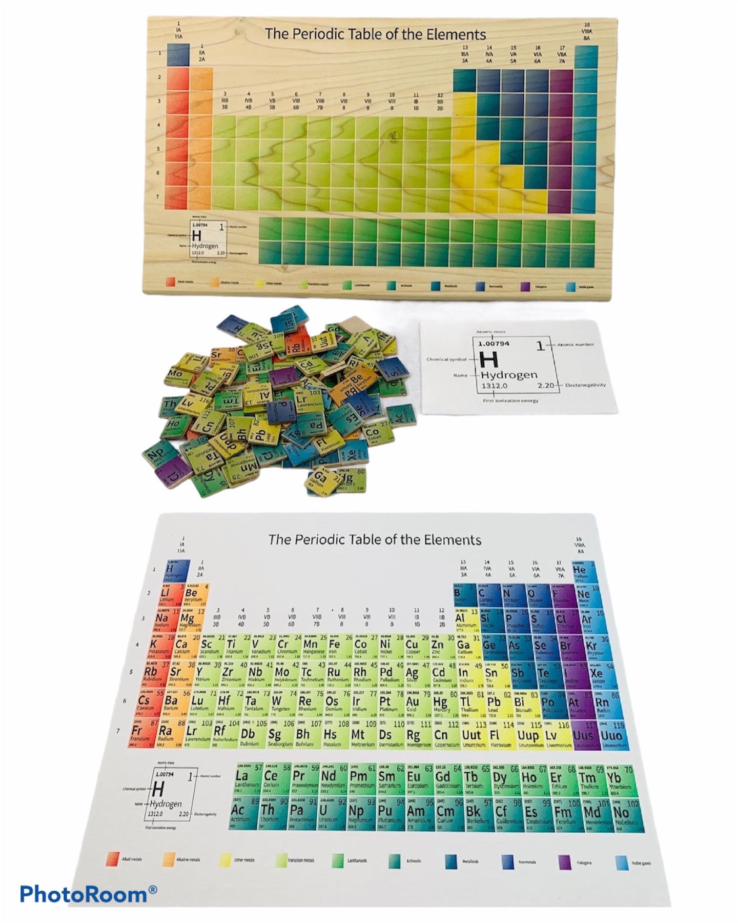 Periodic table set, element set, Table of the elements, homeschool periodic table set, Chemistry set, Home learning set, Wooden periodic