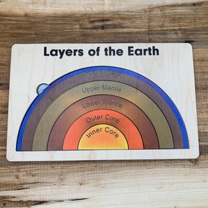 Layers of The Earth puzzle, Montessori earth layers study, Homeschool puzzle, wooden educational puzzle, Earth study puzzle