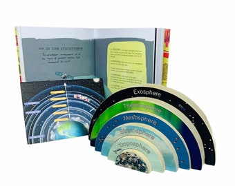 Atmosphere Study, Levels of the Atmosphere Homeschooling Materials