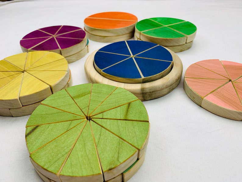 Fraction Kit, Fraction, Math Kit, Homeschool Math, Math Materials ...