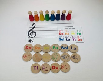 Solfege hand sign Set, music notes, do re mi fa sol la ti do, music scale, music notes, Montessori materials
