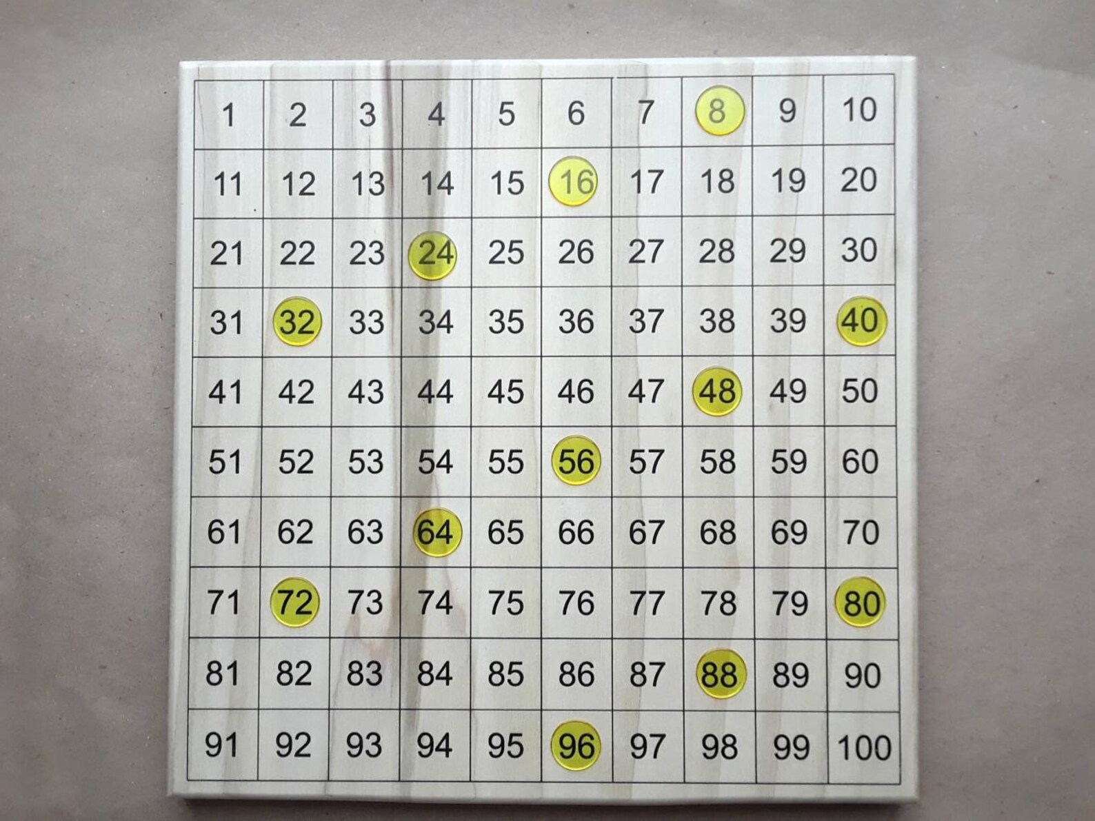 Montessori Math Set, Wooden Multiplication Table, 100 Frame, 100 Board ...