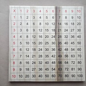 Montessori Math Set, wooden multiplication table, 100 frame, 100 board, wooden toys, educational toy, homeschooling, original hunderd board