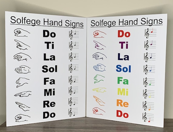 Magnetic Solfege Hand Signs