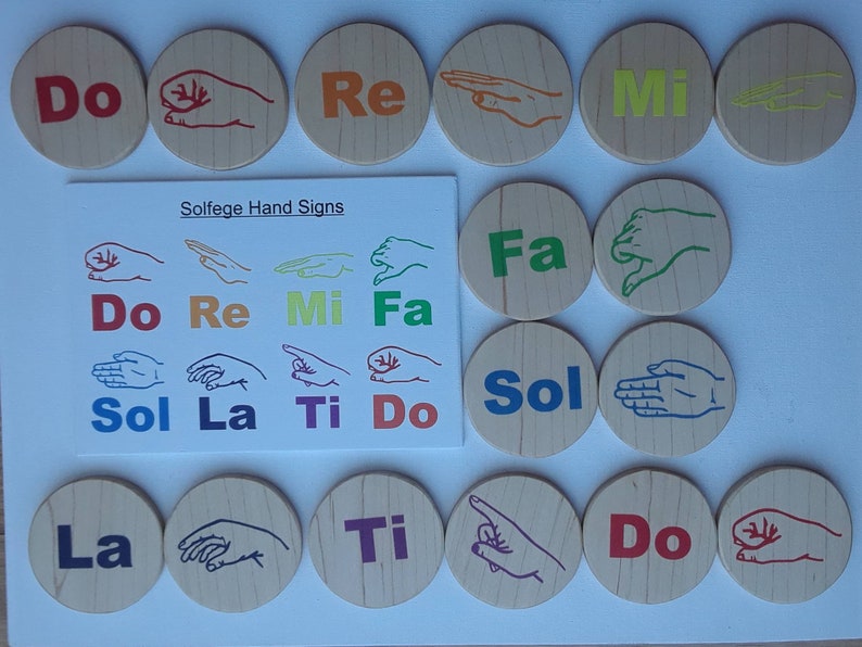 Solfege Hand Signs Music Notes Do Re Mi Fa Sol La Ti Do Etsy Australia