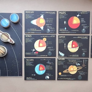 Solar system, solar system set, educational set, Montessori materials, outer space,