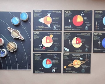 Solar system, solar system set, educational set, Montessori materials, outer space,