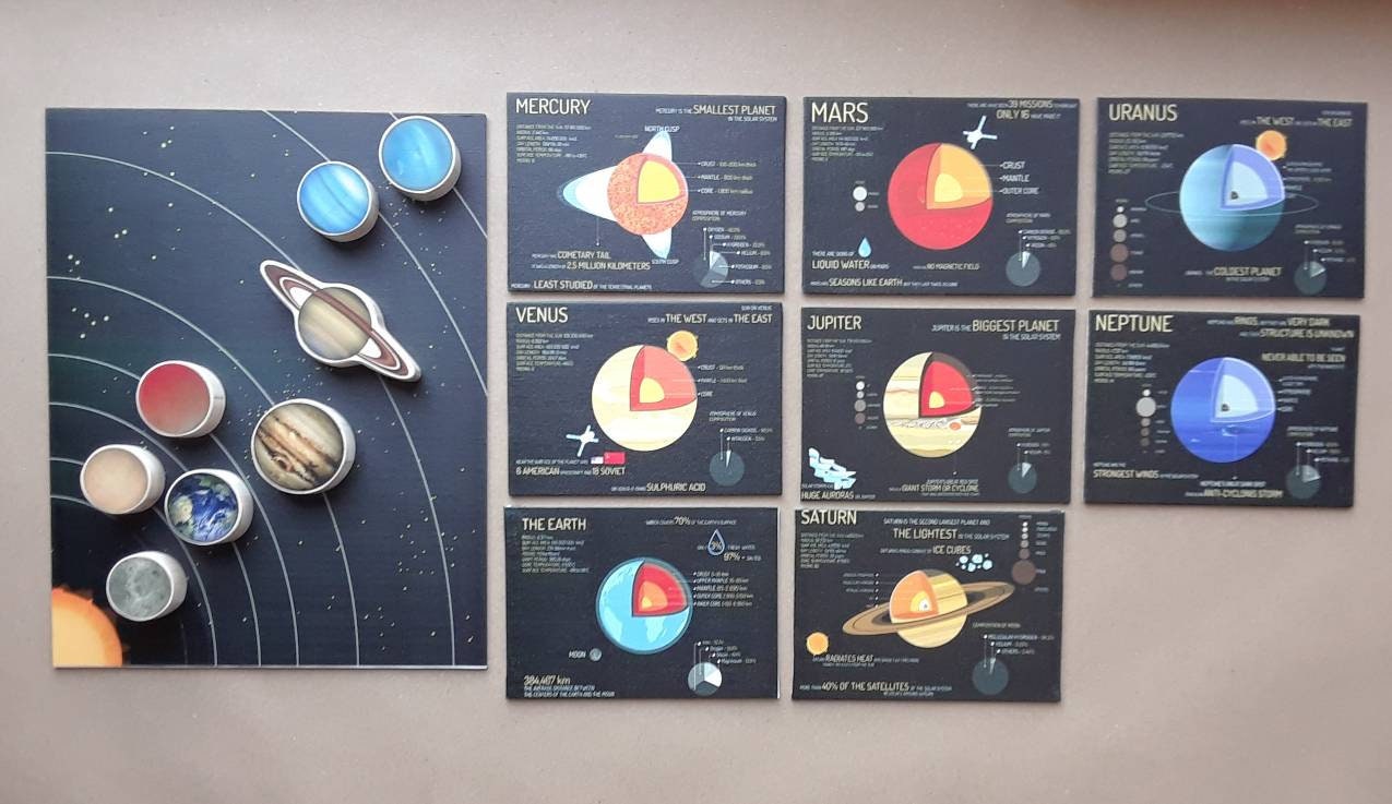 Solar system, solar system set, educational set, Montessori materials, outer space,