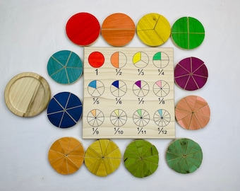 2 ensemble de 24pcs en plastique numéroté fractions cercles Math Chips 