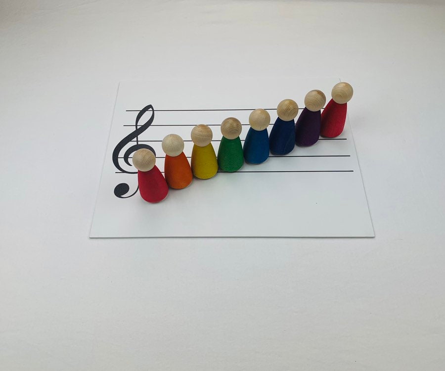 Solfege hand sign Set, music notes, do re mi fa sol la ti do, music scale, music notes ...
