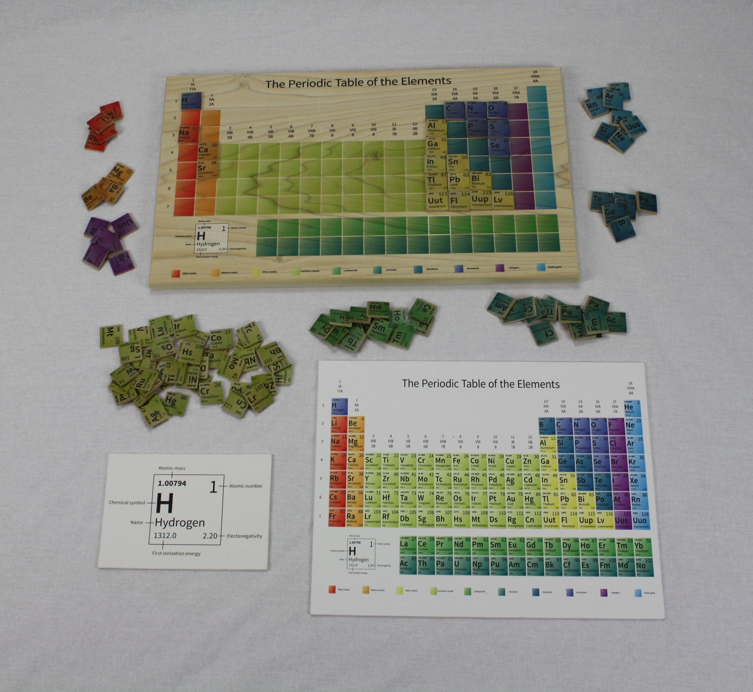 Periodic table set, element set, Table of the elements, homeschool periodic table set, Chemistry set, Home learning set, Wooden periodic