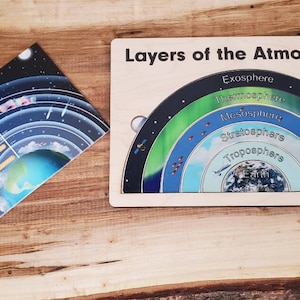 Layers of the Atmosphere puzzle, Montessori space study, Homeschool puzzle, wooden educational puzzle, outer space study puzzle