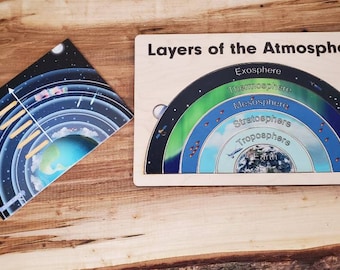 Könnte beinhalten: Ein hölzernes Lernspielzeug, das die Schichten der Atmosphäre darstellt. Das Spielzeug zeigt eine farbenfrohe Illustration der Erde und ihrer umliegenden Schichten, darunter die Troposphäre, Stratosphäre, Mesosphäre, Thermosphäre und Exosphäre. Das Spielzeug ist mit "Schichten der Atmosphäre" beschriftet und enthält die Namen jeder Schicht.