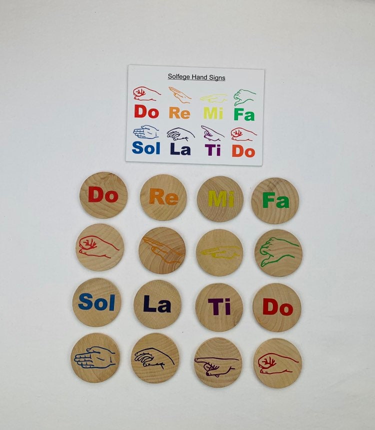 Do Re Mi Fa Sol La Ti Do Hand Signs Solfege Hand Signs Music Notes Do Re Mi Fa Sol La Ti Do - Etsy Hong Kong