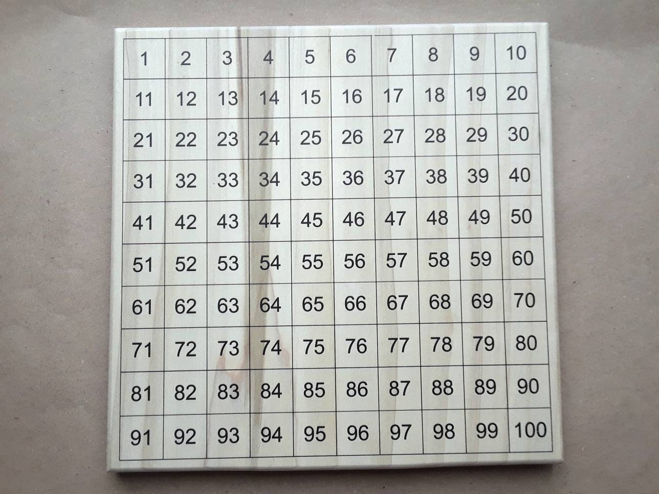 Montessori Math Set Wooden Multiplication Table 100 Frame Etsy Montessori Math Set Wooden Multiplication Table 100 Frame Etsy