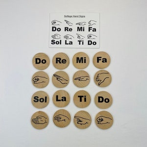 Solfege hand signs, music notes, do re mi fa sol la ti do, music scale, music notes, Montessori materials