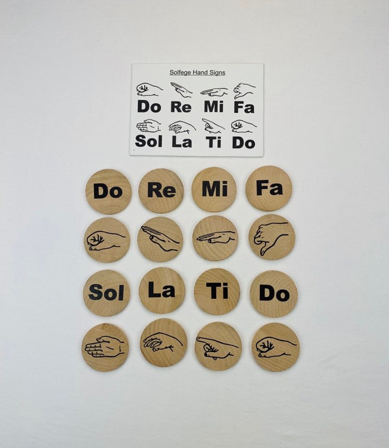 Do Re Mi Fa So La Ti Do Hand Signs Solfege Hand Signs Music Notes Do Re Mi Fa Sol La Ti Do - Etsy Hong Kong