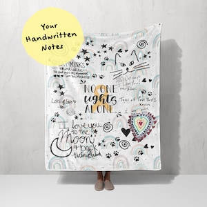 Gruppbrevfilt | Kemofilt | Din handstilsanteckning | Minnesgåva | Verklig handstilsgåva | Ingen kämpar ensam kemofilt