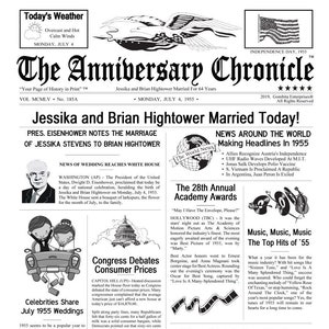 Digital Download JPG Birthday Chronicle Anniversary Edition - White 8.5 x 11 in - 1/1/1900 to 12/31/2016
